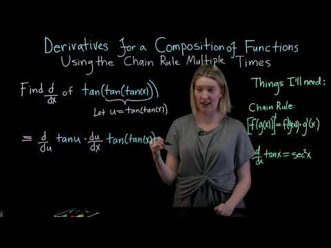 Derivative for a Composition of Functions Using the Chain Rule Multiple Times--Greta Gleason