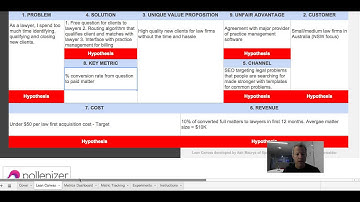 Pollenizer Lean Dashboard Walkthrough.mp4