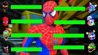 [SFM FNaF] Security Breach vs Spiderman WITH Healthbars