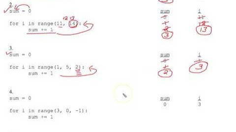 Tracing For Loop Worksheet 1