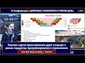 Решение задачи проектирования дорог в карьере в рамках парадигмы программирования в ограничениях