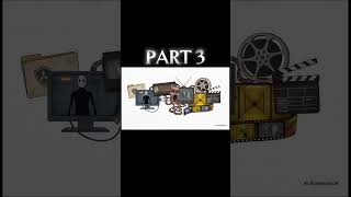 From Folklore to Slender Man 💀 PART 3