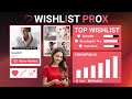 Wishlist ProX by Encyphers – The Ultimate Product Tracker & Sharing App