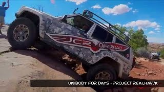 Unibody for Days - Project Realhawk