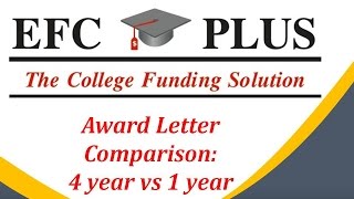 Celebrity Financial Aid Award Letter Comparison Net Worth