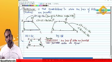 Quadrilaterals by Sameer kohli sir