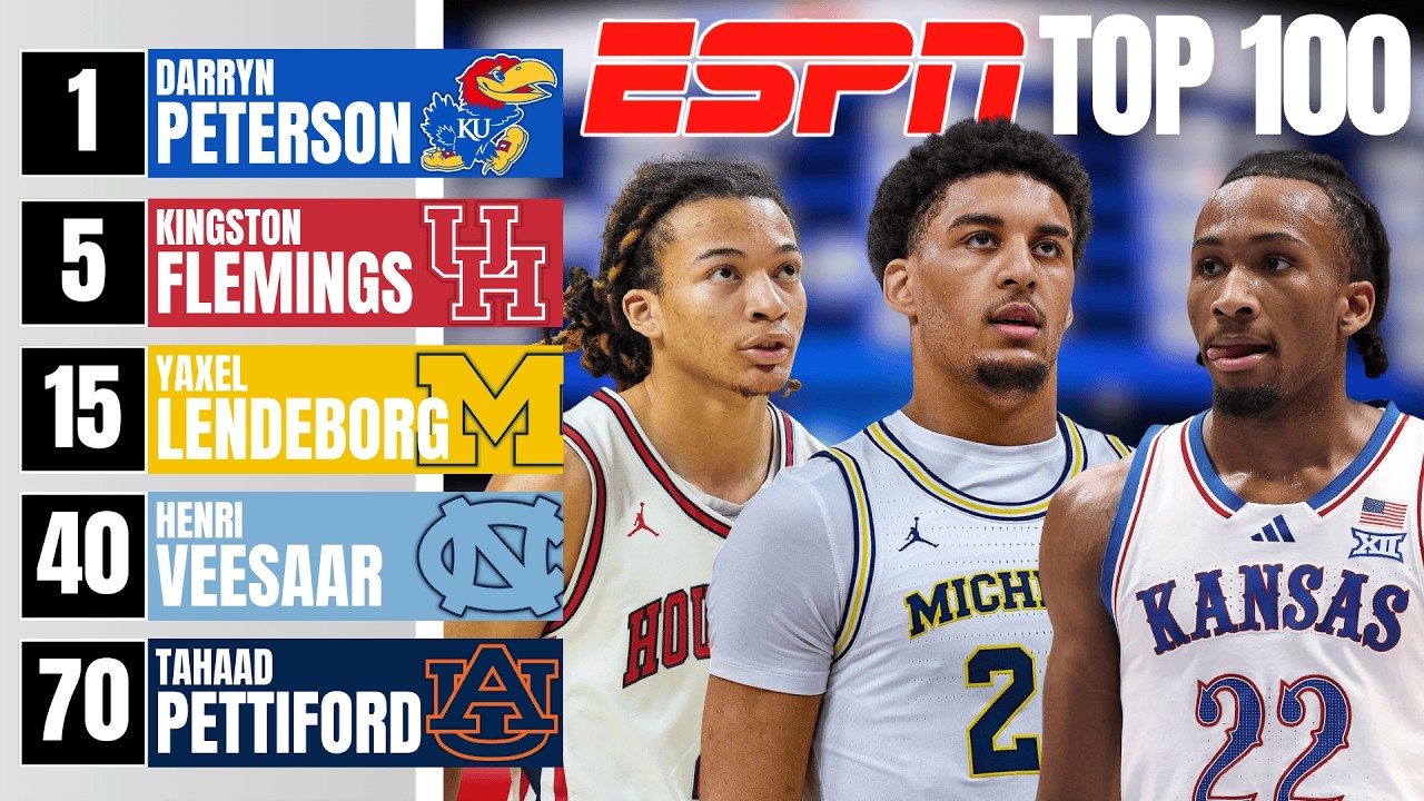 Reacting to ESPN's Top 100 Prospects for the 2026 NBA Draft | 2026 NBA Draft Big Board