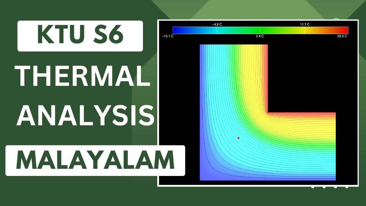 Thermal analysis l freefem l ktu s6 l mechanical engineering l mel 332