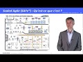 Scaled agile safe quest ce que cest 