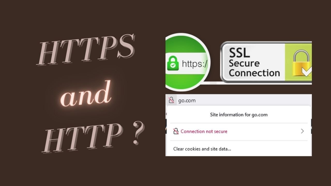 What is an ssl certificate for a website? - YouTube