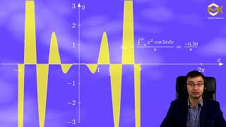 Szereg Fouriera Animacje Wideo Rozwijania 10 Funkcji