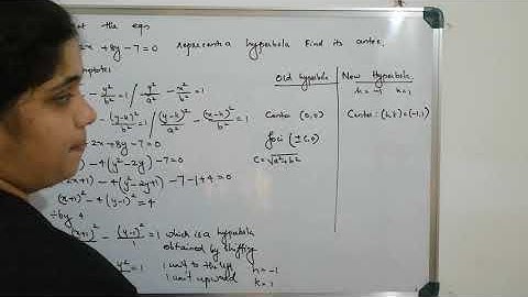 CONIC SECTIONS - Hyperbola (Part 3)
