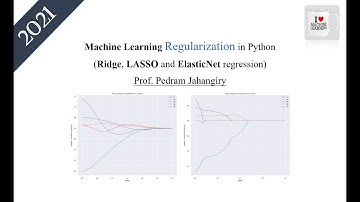 Class 9  Machine learning Regularization in Python (Ridge, LASSO and ElasticNet regression)