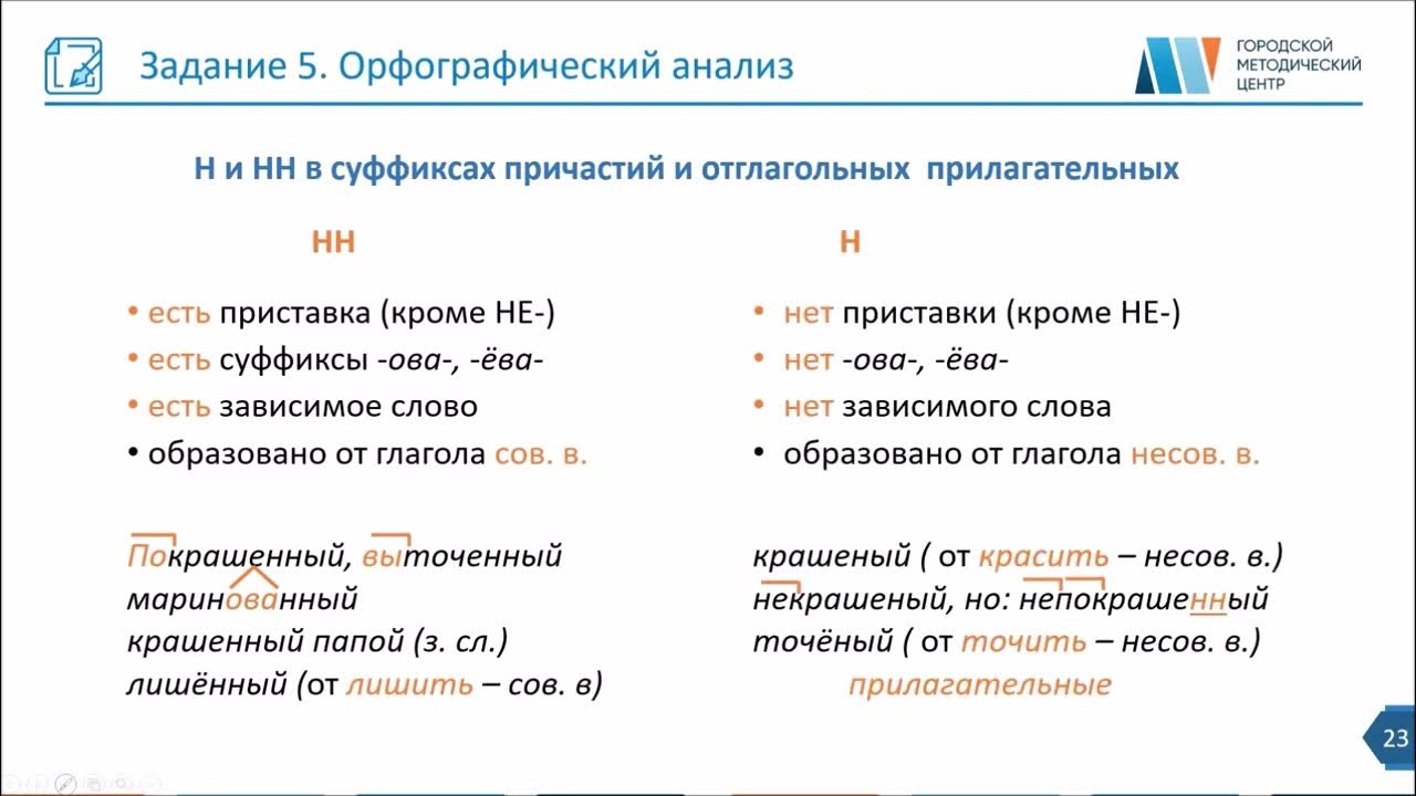 Орфографический анализ слова мяч