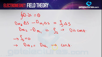 EMFT 19 Boundary Conditions in Electric Field & Related Examples - Electromagnetic Field Theory