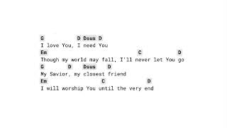 Vídeo de Jesus Lover Of My Soul