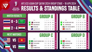 🔴 Results \& Standings Table: AFC U23 Asian Cup 2023 Group Stage as of 19 April 2024