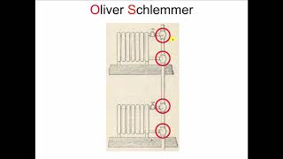 The Development of One-Pipe Hot Water Heating and the OS Fitting Profile