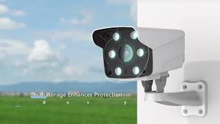 Micronet Union 5MP AI Smart Camera