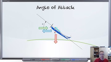 Angle Of Attack