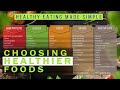 Choosing Healthier Foods | Healthy Eating Made Simple #1