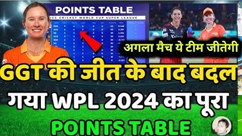 WPL 2024 Today Points Table | Rcb vs Ggt After Match Points Table | Wpl 2024 Highlights