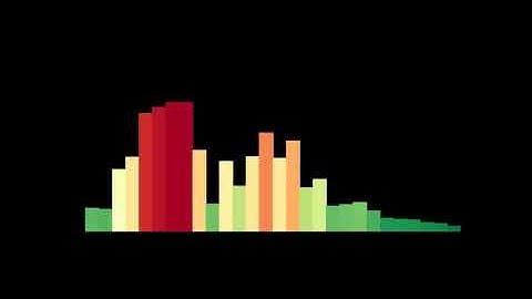 Alien I Trust - Axis Mod Arpeggio (125 BPM) - FREE Futuristic Sound Effect Loop!