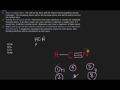 ELECTRON DOT STRUCTURE PART 2 - YouTube