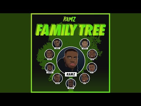 Ramz - Family Tree