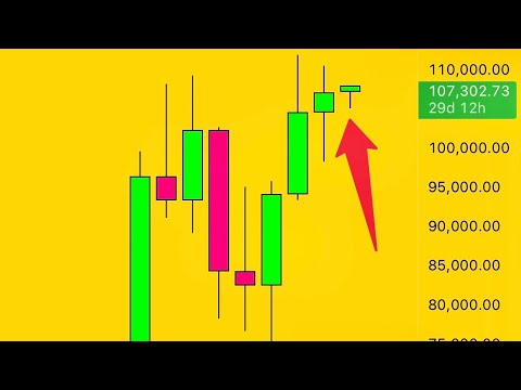 Bitcoin: All-Time High Alert!
