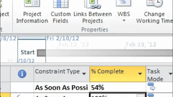 Steelray Project Analyzer's 14 point assessment