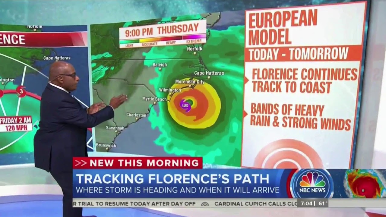 "Today Show" Hurricane Florence Coverage Sept. 12, 2018