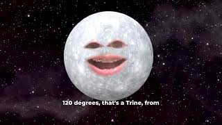 Mercury Jupiter Trine Transit