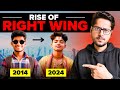 Why indian youth is becoming religious