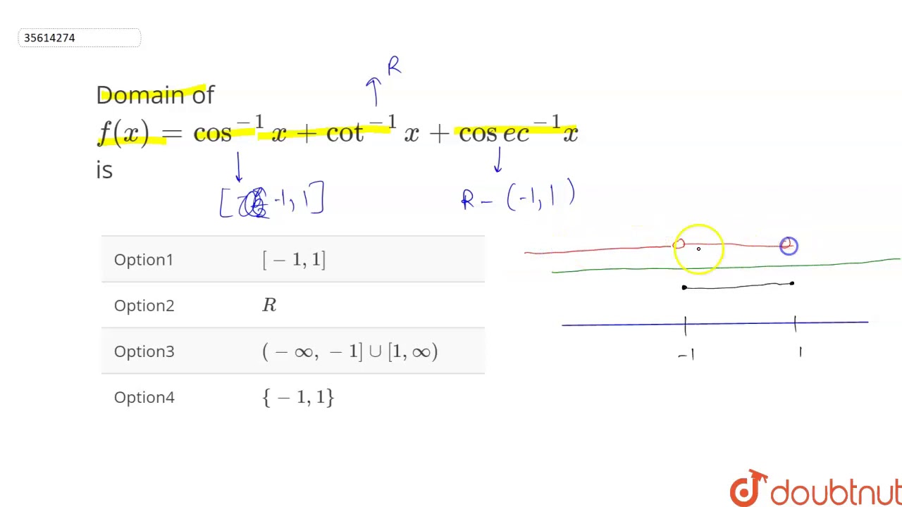 Domain Of f x cos 1 x cot 1 x cosec 1 x Is YouTube Domain Of f x cos 1 x cot 1 x cosec 1 x Is YouTube