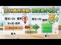 如何直观理解数学老师的六字真言:和同差小积大