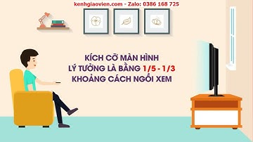 Giáo án powerpoint bài 14: Dự án an toàn và tiết kiệm trong gia đình|GA Công nghệ 6 kết nối tri thức