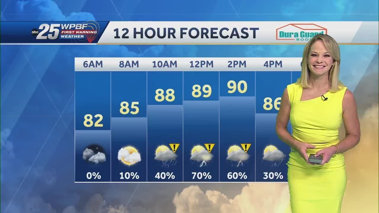 Hot and Humid with PM Storms for South Florida - YouTube