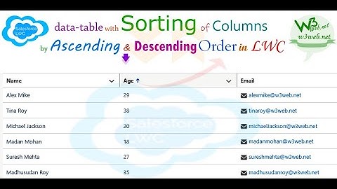 Create lwc datatable with sorting of columns by ascending and descending order in lightning LWC