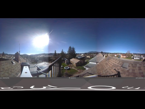 Live Alberniweather Outdoor 360º Webcam