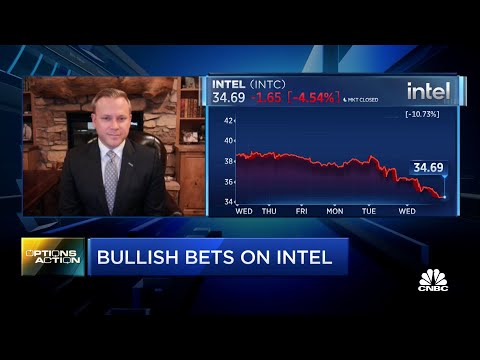 Options Action: Bullish bets on Intel