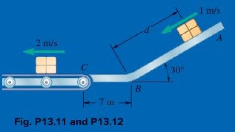 Packages are thrown down an incline at with a velocity of . The pickages slide along the surface t