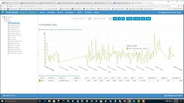 ArcGIS Monitor: Adding a Windows System