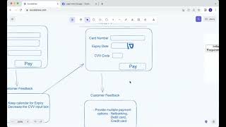 PROTOTYPING MODEL SOFTWARE COURSE EPISODE 1
