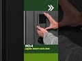 TOP 5 BEST SMART LOCKS OF 2024