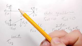 two bars static equilibrium problem