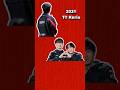 Đại ca máu sét #leagueoflegends #t1 #keria #faker #shorts #lol