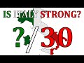 How powerful is Italy economy? Analysis + strength score
