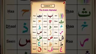 Lesson 1,Arabic Alphabet learning ,Quran Learning,Tajweed learning, leer Arabische alfabet,Sufara screenshot 3