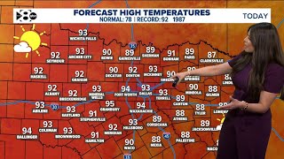 DFW Weather: Record high temperatures today, here's when rain will return